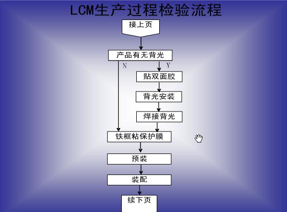 LCMaˇ6